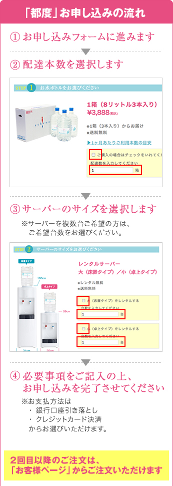 単品購入
