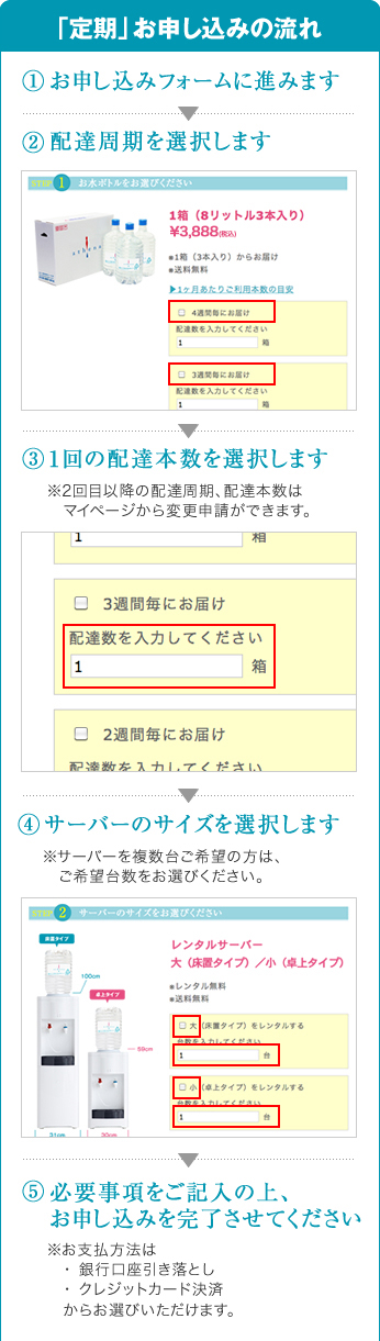 定期購入