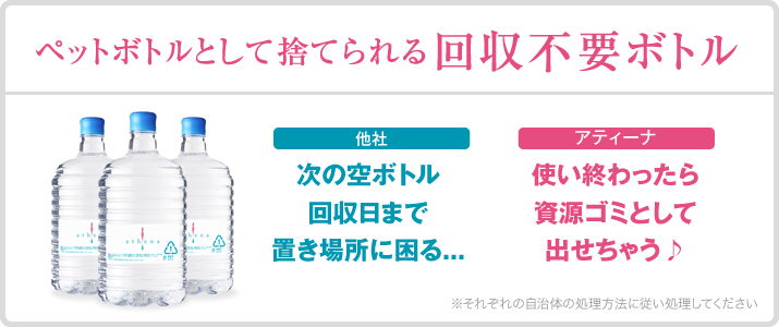 回収不要ボトル